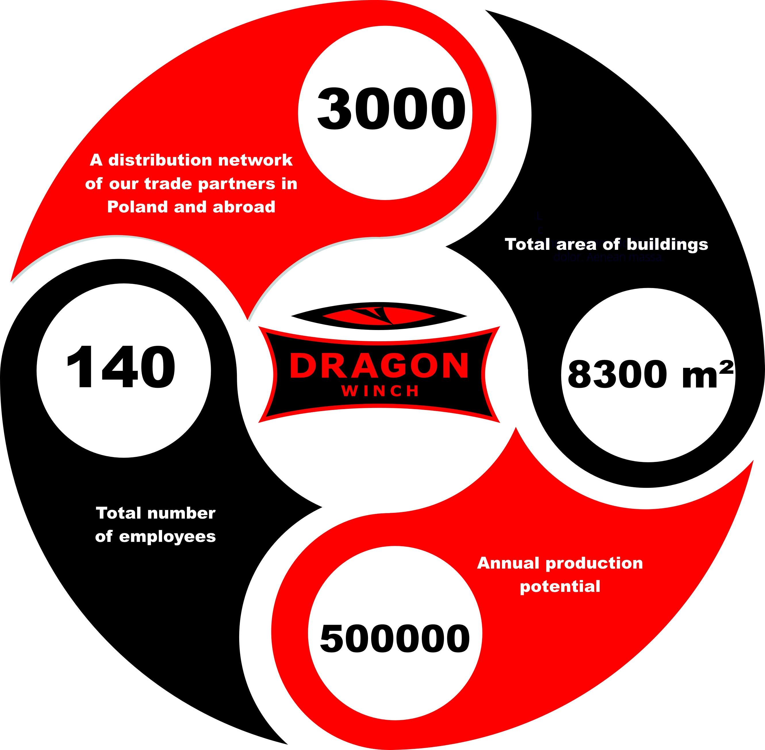 diagram dw EN