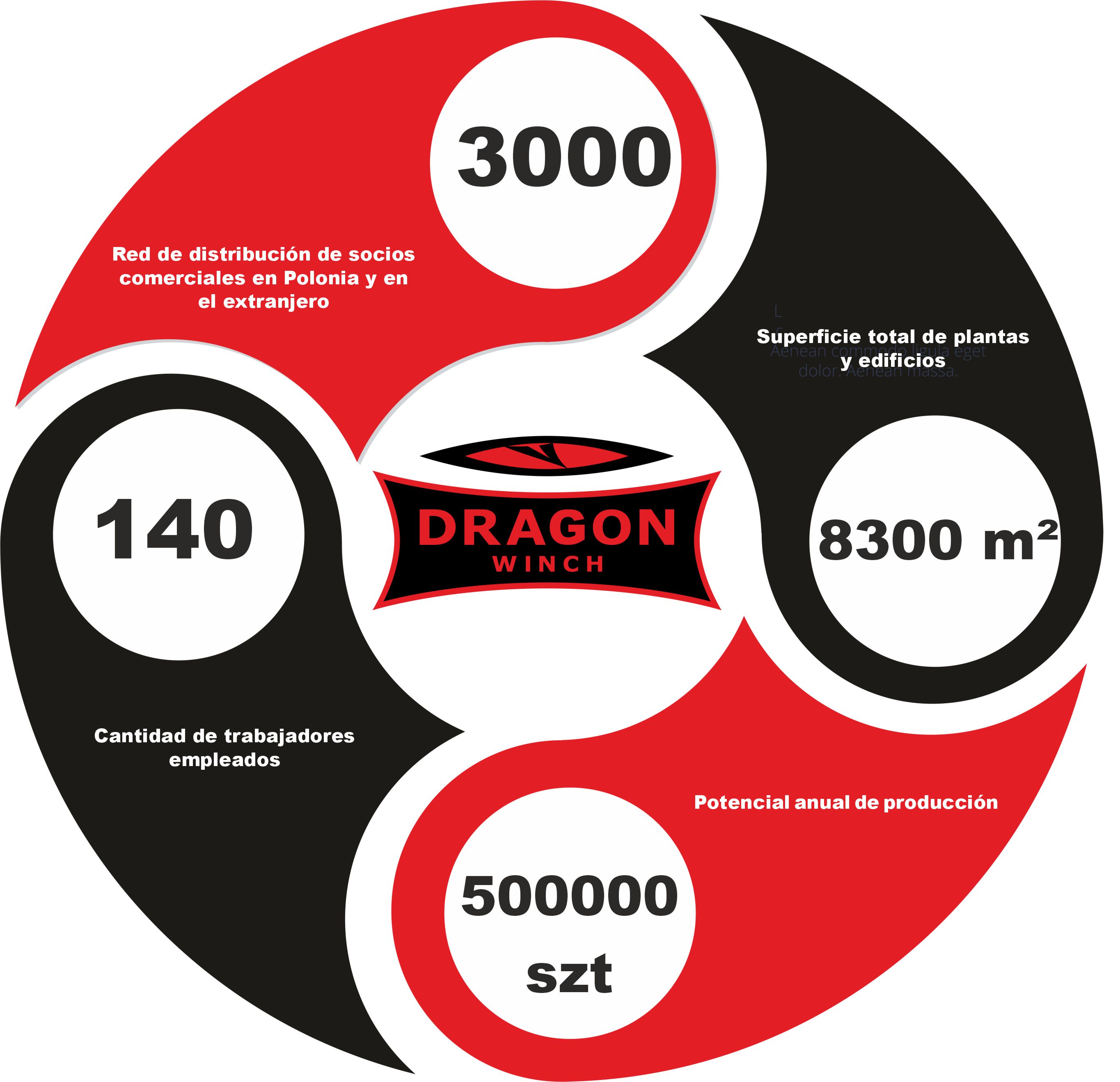 ES diagram dw v13 es