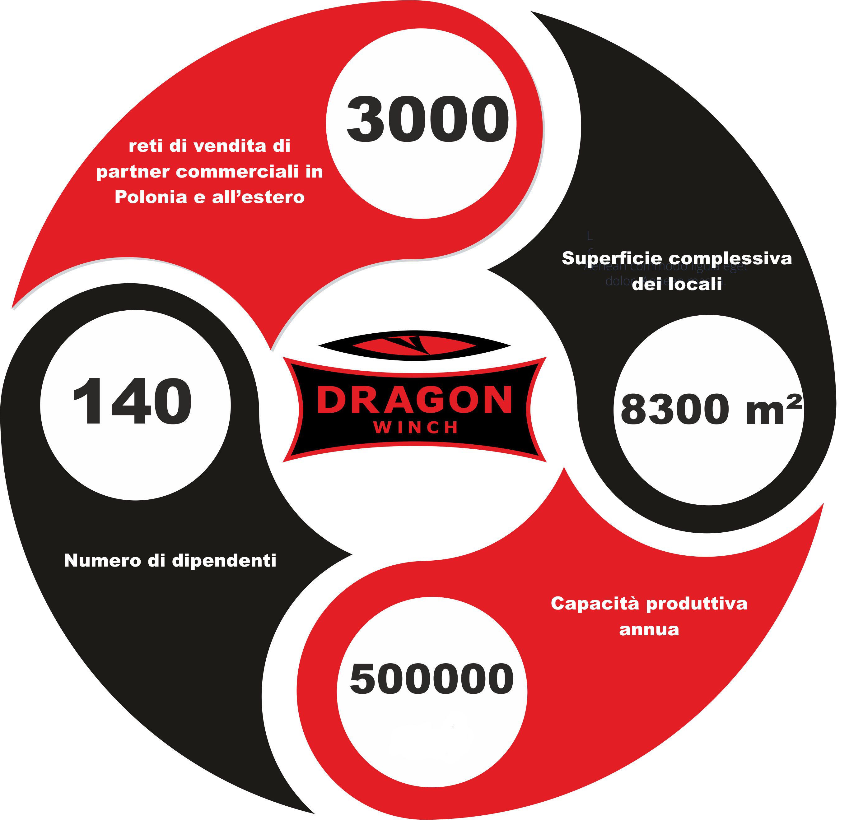 it diagram dw v13